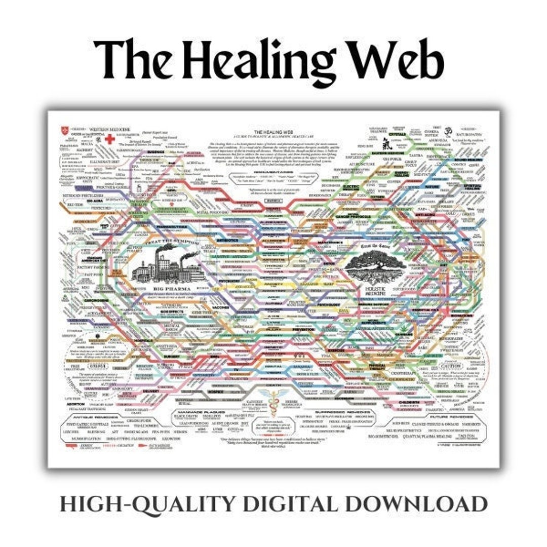 THE HEALING WEB Chart the Healing Web Digital Download High-quality
