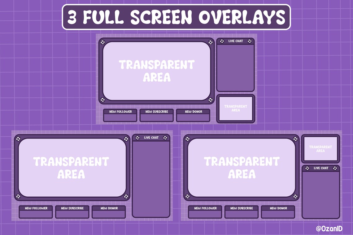 Copy Sign Overlay Animated Twitch Overlay Package, Lofi Vintage Cassette Tape, Aesthetic ...