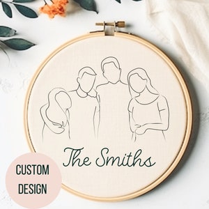 K&ouml;nnte beinhalten: Ein wei&szlig;er Stickrahmen mit einer schwarzen Linienzeichnung einer vierk&ouml;pfigen Familie. Die Zeichnung ist in einem einfachen, minimalistischen Stil gehalten. Der Text "The Smiths" steht unter der Zeichnung.