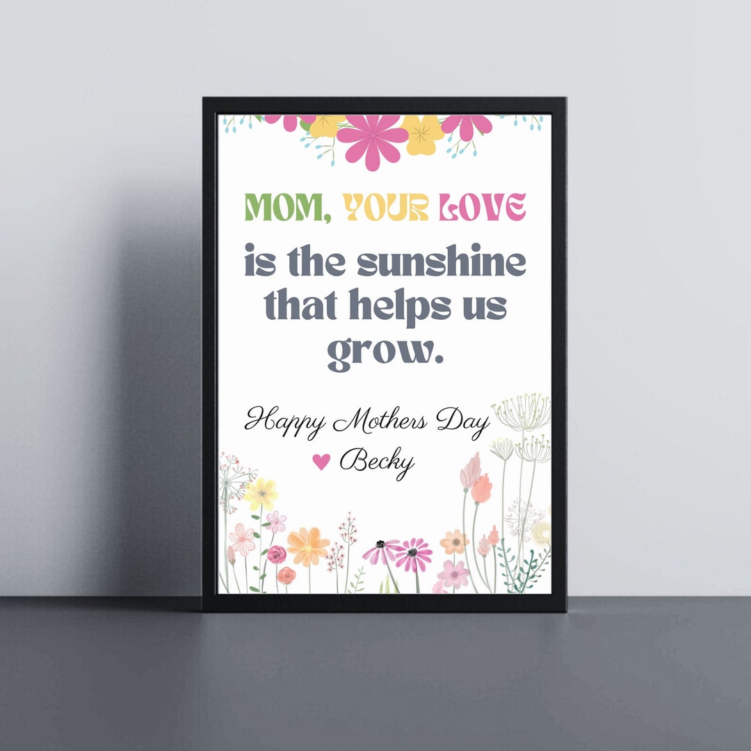 Personalized Mothers Day Wall Art or Mom Birthday Gift Mothers Day ...