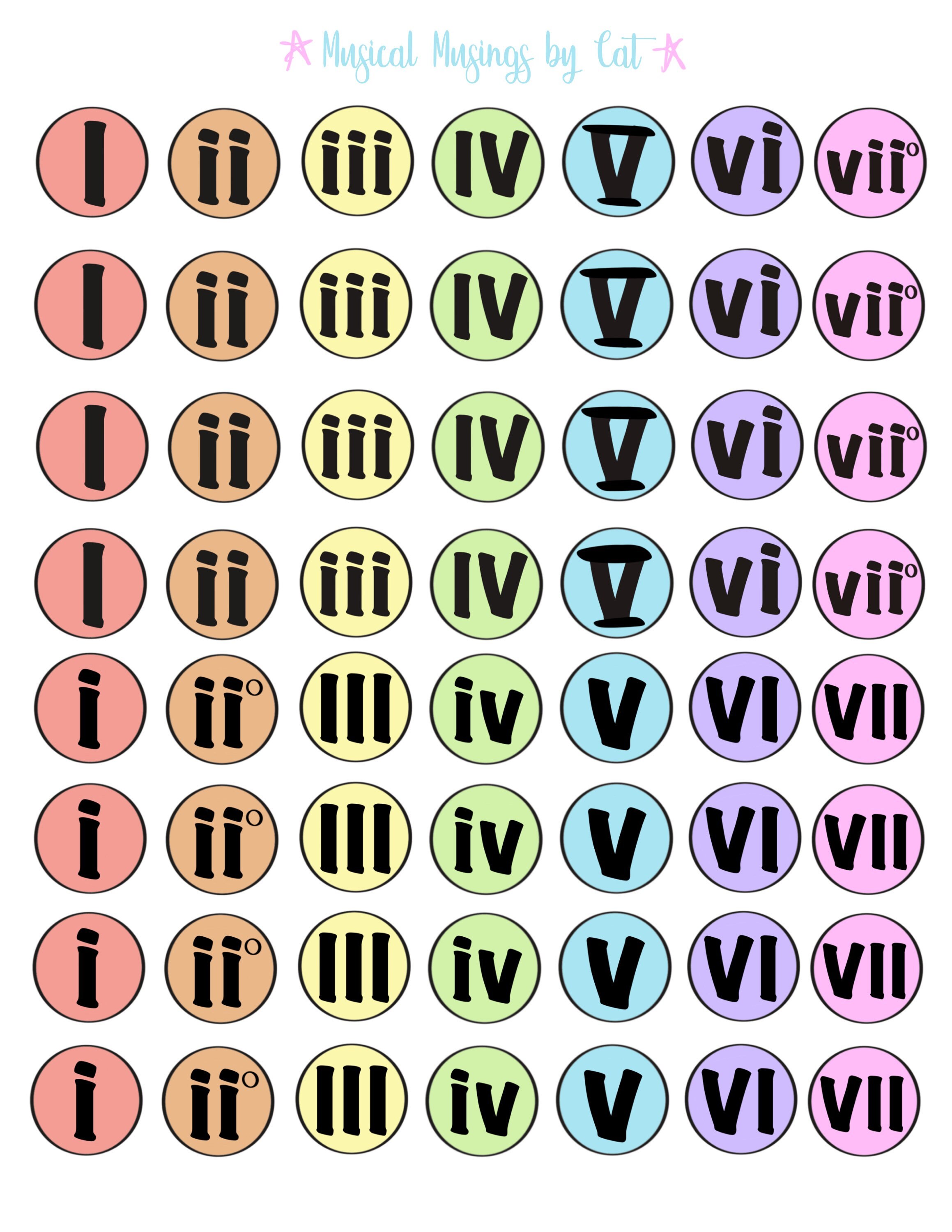 Pegatinas de números romanos de teoría musical
