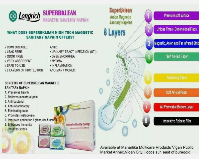 3x Longrich Superbklean Anion Far Infrared Sanitary Pad Napkin