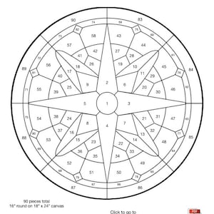 May include: A black and white compass rose design with 90 numbered sections. The design is for a 16 inch round stained glass project on an 18 by 24 inch canvas.