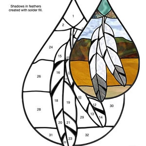 May include: A stained glass pattern of a teardrop shape with Native American feathers inside. The pattern is numbered 1 through 32. The title "Native America Teardrop" is at the top of the image. The text "Down East Stained Glass" is at the bottom left of the image. The text "6" x 9" is at the bottom centre of the image.