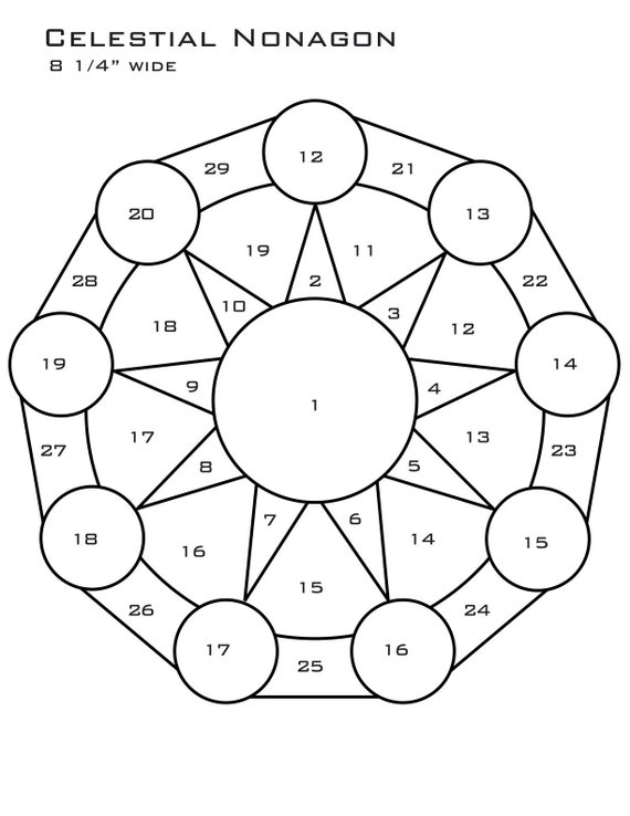 Nonagon Scratch Code How To Draw Nonagon In Scratch
