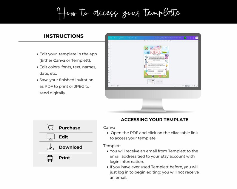 May include: A digital instructional graphic titled How to access your template, featuring a computer monitor displaying a science-themed invitation template. The text outlines steps for editing in Canva or Templett, including purchase, edit, download, and print icons.