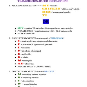 May include: A medical reference sheet with the title "Transmission-Based Precautions." The text includes instructions on airborne, droplet, and contact precautions, with lists of associated illnesses and acronyms. The text also includes the phrase "TAKE IRON ELIXIR with JUICE or WATER... NEVER with MILK."