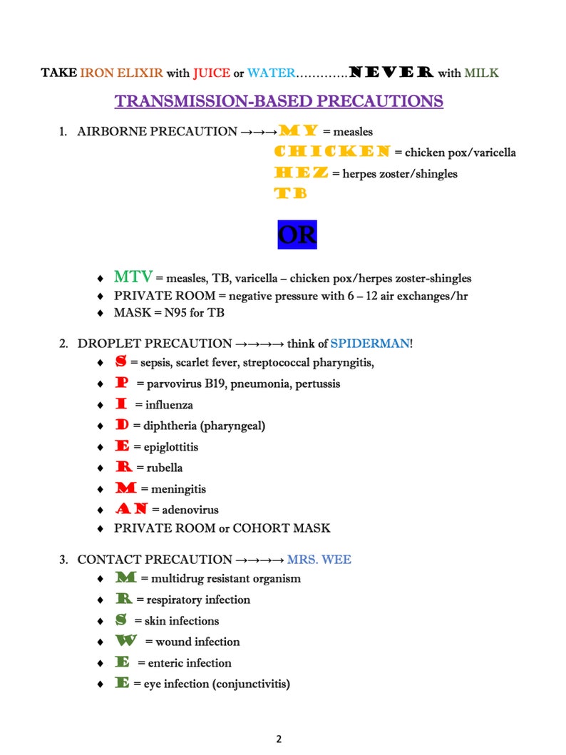 May include: A medical reference sheet with the title "Transmission-Based Precautions." The text includes instructions on airborne, droplet, and contact precautions, with lists of associated illnesses and acronyms. The text also includes the phrase "TAKE IRON ELIXIR with JUICE or WATER... NEVER with MILK."