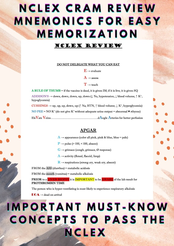 NCLEX Review | With Mnemonics |