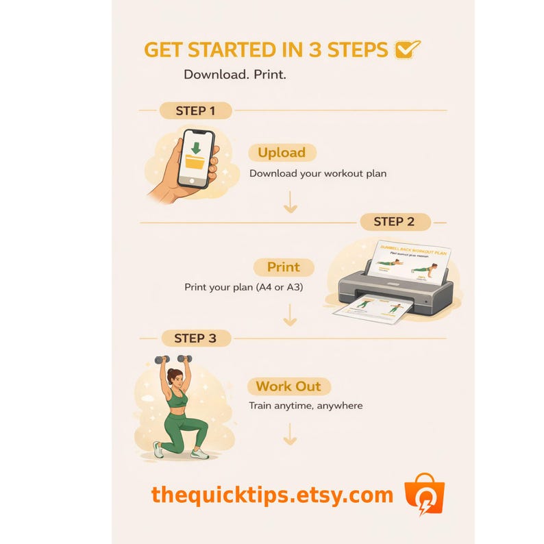 K&ouml;nnte beinhalten: Infografik mit einem 3-Schritte-Prozess: Herunterladen, Drucken und Trainieren. Die Schritte umfassen das Hochladen eines Trainingsplans, das Drucken und das Training. Der Text lautet "Get Started in 3 Steps" mit der Website thequicktips.etsy.com.