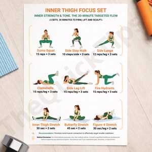 K&ouml;nnte beinhalten: Ein Trainingsleitfaden mit dem Titel "Inner Thigh Focus Set" mit Illustrationen von &Uuml;bungen wie Sumo Squats und Side Lunges. Der Leitfaden enth&auml;lt Text mit &Uuml;bungsnamen, Wiederholungen und S&auml;tzen.