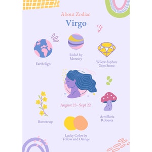 Virgo Zodiac Poster 2 sizes for bedroom, office and living spaces