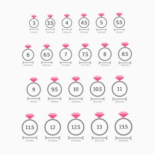 May include: A chart showing ring sizes in millimeters. The chart shows the ring size, the diameter of the ring in millimeters, and a visual representation of the ring.
