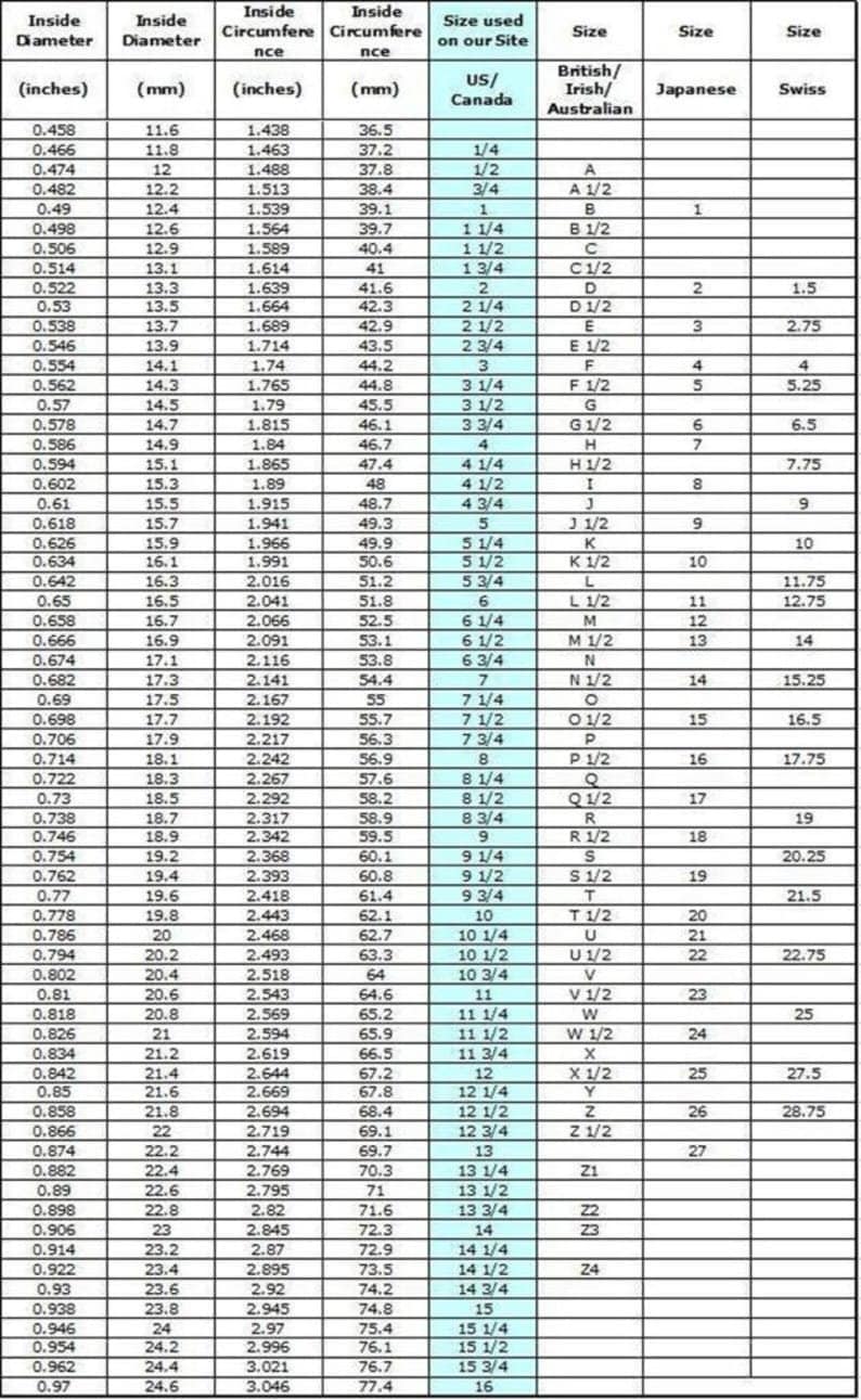 May include: A chart showing the inside diameter and circumference of rings in inches and millimeters, along with the corresponding size in US/Canada, British/Irish/Australian, Japanese, and Swiss sizing systems.