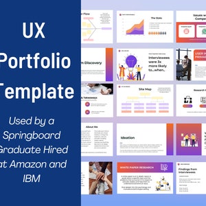 UX Portfolio Template, UX Design Template, UX Research, PowerPoint Presentation Template, Ux portfolio presentation Template, Ux designer