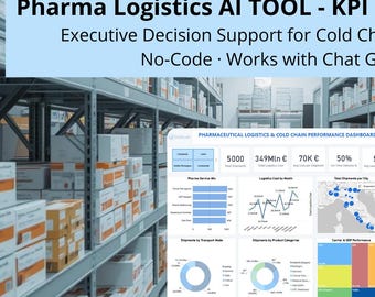 Pharma Logistics AI Tool | KPI & GDP Cold Chain Risk Analyzer | Decision Support | No-Code