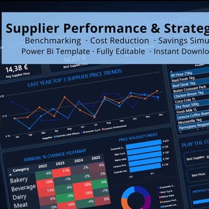 May include: A digital dashboard displaying data analysis with charts, graphs, and tables. The text reads "Supplier Performance & Strategic Price Intelligence." Includes data on supplier prices, annual change, and competitive ranking.