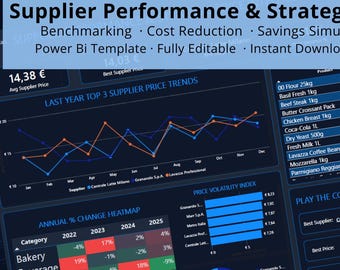 Supplier Performance & Strategic Price Intelligence Power BI Dashboard | Procurement Benchmark and Cost Optimization Template