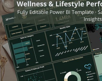 Wellness & Lifestyle Performance Power BI Dashboard Template | Spa, Fitness, Yoga, Membership and KPI Analytics