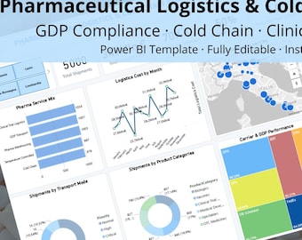 Pharmaceutical Logistics Dashboard Power BI | Cold Chain KPI Analytics | GDP Compliance & Temperature Monitoring