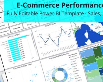 E-Commerce Performance Overview | Fully Editable Power BI Dashboard