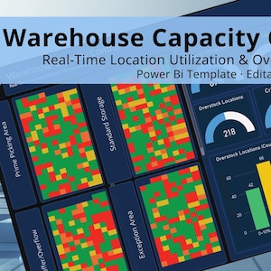 Warehouse Capacity Control Maps – Power BI Dashboard | Inventory, Overstock & Space Utilization Analytics