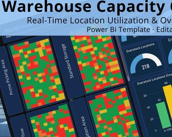 Warehouse Capacity Control Maps – Power BI Dashboard | Inventory, Overstock & Space Utilization Analytics
