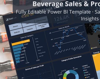 Beverage Sales & Profit Power BI Dashboard Template | Alcohol, Soft Drinks, Distribution, KPI and Analytics