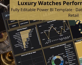 Luxury Watches Power BI | Fully Editable Sales, Profit, Products, Geography and Sustainability KPI Analytics