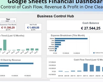 Cash Flow Dashboard Google Sheets Template | Small Business Finance Tracker (Digital Download)