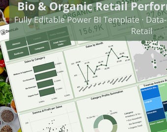 Bio & Organic Retail Power BI | Fully Editable Sales, Profit, Products, Geography and Sustainability KPI Analytics