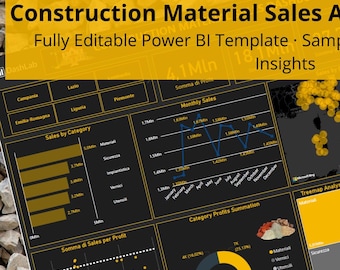 Construction Material Sales Power BI Dashboard Template | Building Industry KPI, Profit, Products & Regional Analytics