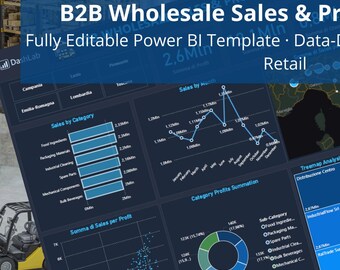 B2B Wholesale Power BI Dasboard | Fully Editable Sales, Profit, Products and Geography KPI Analytics
