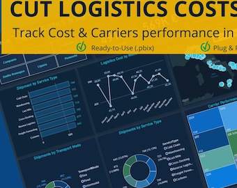 Logistics Cost Reduction Dashboard | Freight Cost Analysis & Carrier KPI  Tracking (Power BI Template)