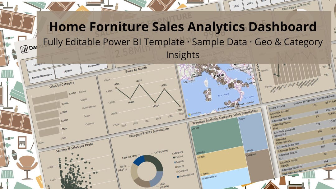 Home Forniture Sales Power BI Dashboard - Forniture & Interior ...