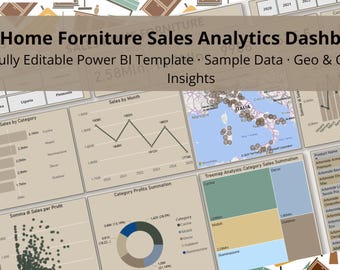 Home Forniture Sales Power BI Dashboard - Forniture & Interior Analytics Template - Fully editable Desktop