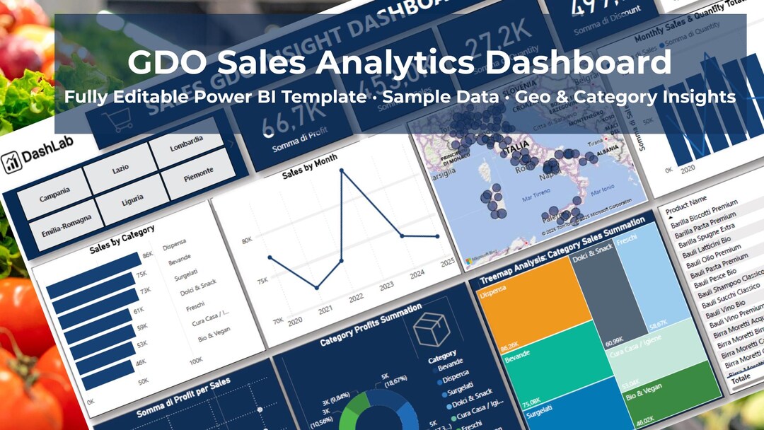 Retail Sales Analytics Dashboard - Editable Power BI Template - Etsy