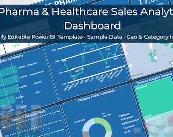 Power Bi Pharma Dashboard Template - KPI Analytics for Pharmaceutical & Healhcare -Sales Inventory Production Report