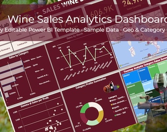 Wine Sales Dashboard Template – Power BI Report for Wineries, Distributors &  Beverage KPIs (Editable PBIX)