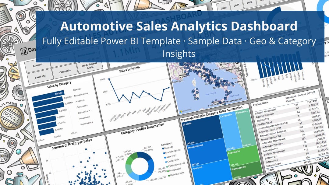 Automotive Sales Power BI Dashboard Template | Vehicle & Spare Parts ...