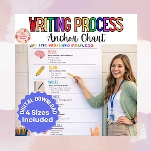 Puede incluir: Un gráfico de anclaje del proceso de escritura con el texto "WRITING PROCESS Anchor Chart". El gráfico incluye pasos como "THINK", "PLAN", "WRITE", "REVISE" y "PUBLISH". Disponible como descarga digital en 4 tamaños. Una mujer señala el gráfico.