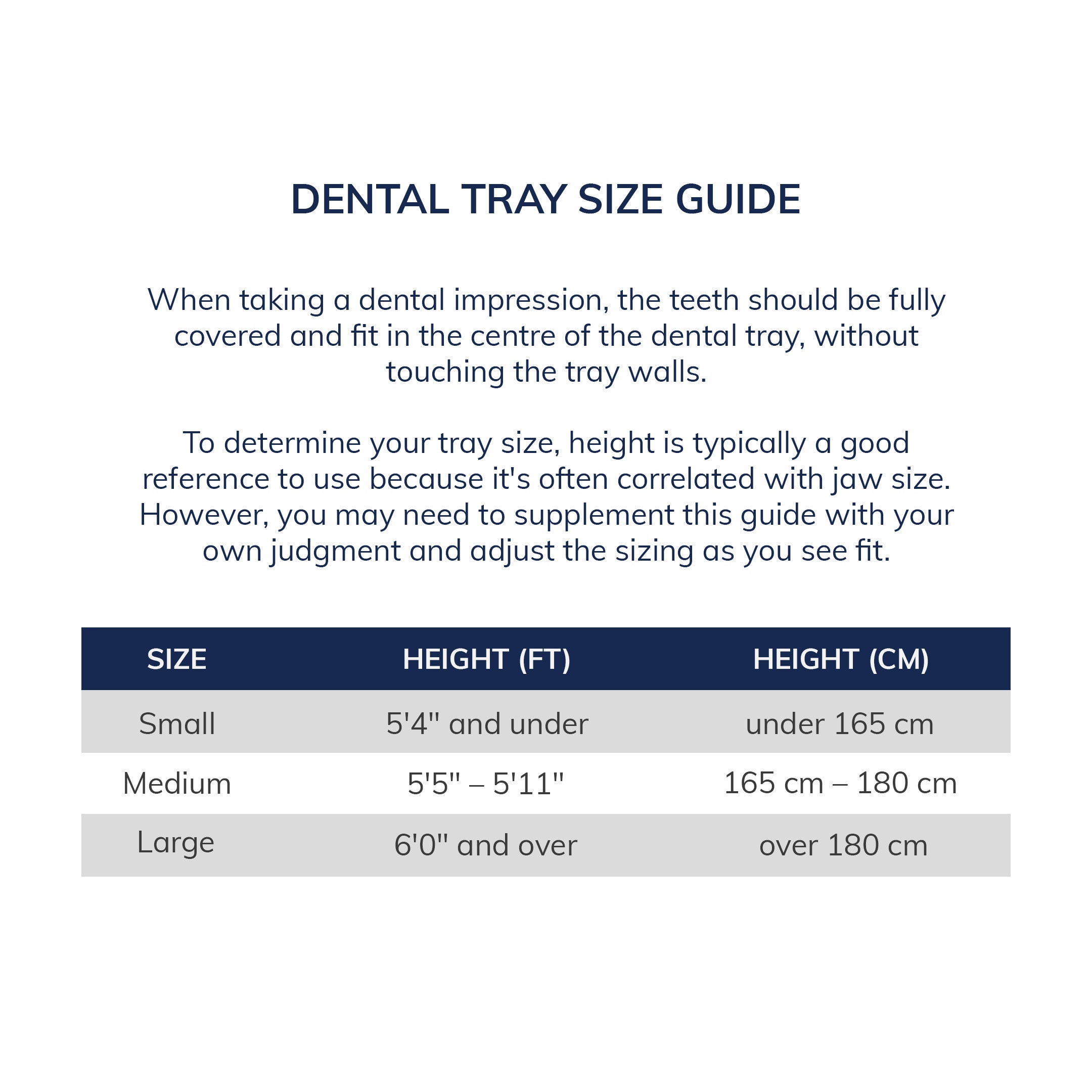 Adjustable Silicone Material Teeth Mold Dental Impression Kit Putty  Impression Tray - Dental Putty, Dental Impression Putty