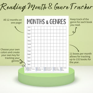 Reading Tracker, Genre Tracker, Book Tracker, Reading Bujo, Bullet Journal, Printable, Instant Download, PDF image 1