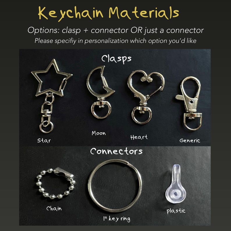 Add Ons & Additional Charges - Etsy