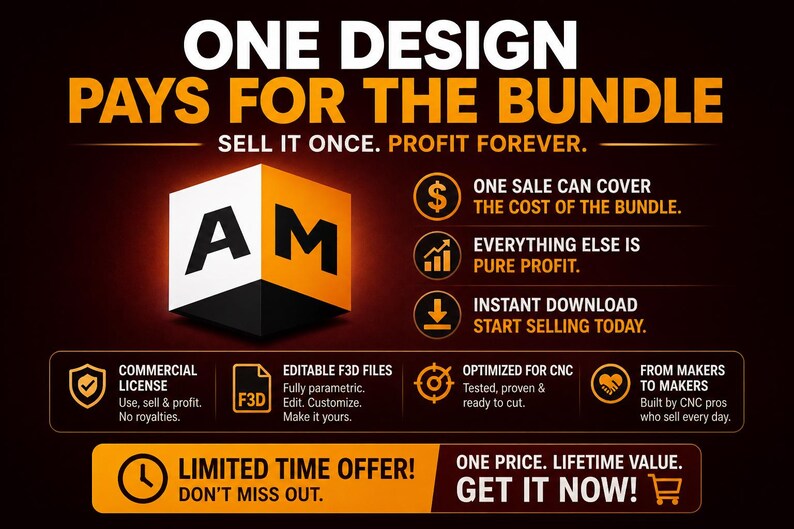 Pode incluir: Gr&aacute;fico promocional com o texto "ONE DESIGN PAYS FOR THE BUNDLE". Apresenta um cubo geom&eacute;trico com "AM". O gr&aacute;fico destaca a licen&ccedil;a comercial, arquivos edit&aacute;veis e download instant&acirc;neo.