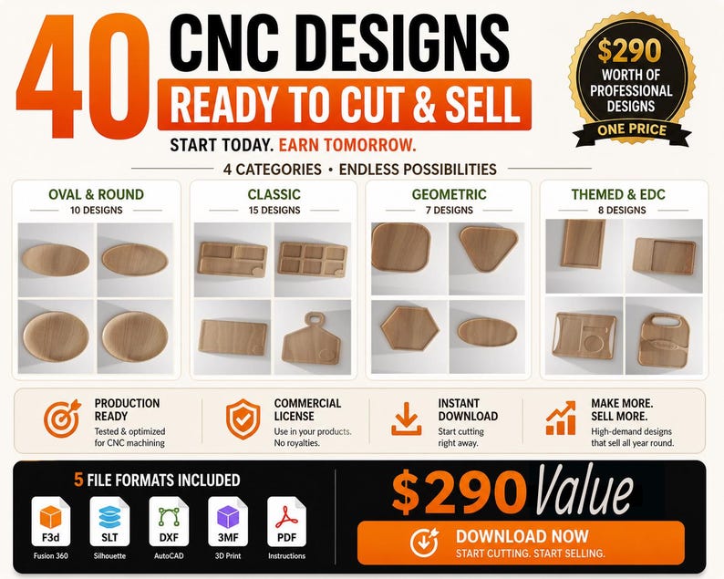 Pode incluir: Um an&uacute;ncio de 40 designs CNC prontos para cortar e vender. Os designs s&atilde;o categorizados em oval e redondo, cl&aacute;ssico, geom&eacute;trico e tem&aacute;tico e EDC. O an&uacute;ncio destaca recursos como prontid&atilde;o para produ&ccedil;&atilde;o, licen&ccedil;a comercial e download instant&acirc;neo.
