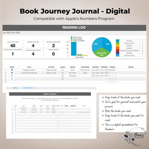 Apple-kompatibles Book Tracker Spreadsheet | Reading Log für Mac | iCloud Buch Tracker | Personalisierbare Booklist für Numbers
