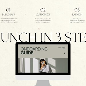Pu&ograve; includere: Immagine con il testo "LAUNCH IN 3 STEPS" e uno schermo di computer che mostra una "ONBOARDING GUIDE". I passaggi sono "PURCHASE", "CUSTOMIZE" e "LAUNCH". Lo sfondo &egrave; beige chiaro.