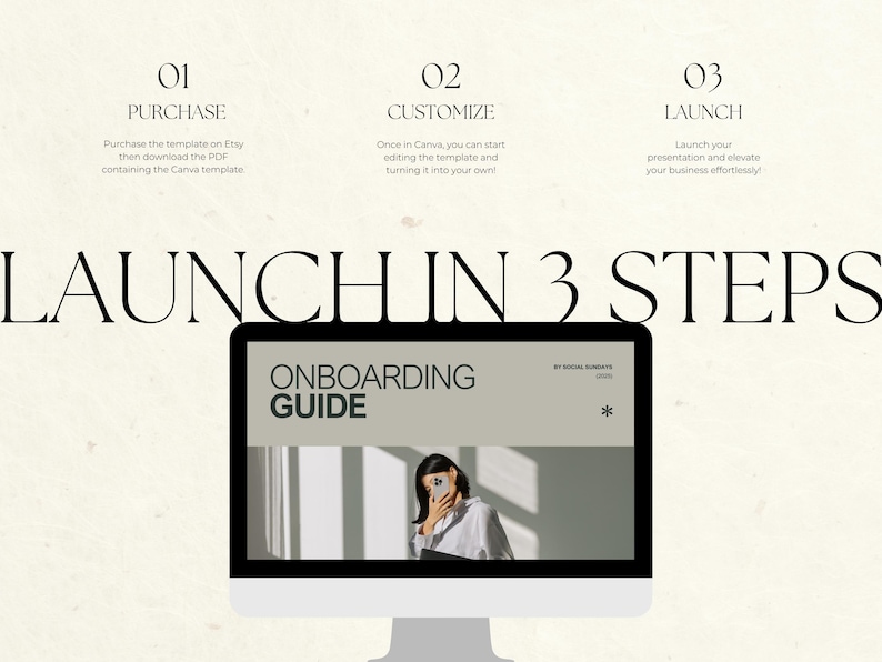Pu&ograve; includere: Immagine con il testo "LAUNCH IN 3 STEPS" e uno schermo di computer che mostra una "ONBOARDING GUIDE". I passaggi sono "PURCHASE", "CUSTOMIZE" e "LAUNCH". Lo sfondo &egrave; beige chiaro.