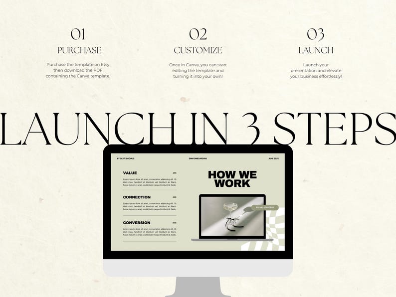 May include: An image with the text "LAUNCH IN 3 STEPS" and instructions for purchasing, customizing, and launching a presentation. A computer monitor displays a presentation with the words "HOW WE WORK" and a laptop image.